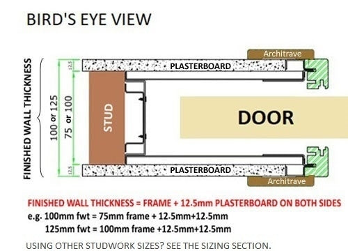 Black Tribeca 3 Panel Pocket Door System