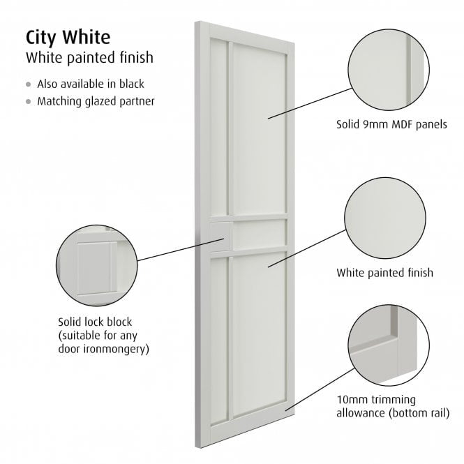 City White Industrial Style Door Pair Fully Finished
