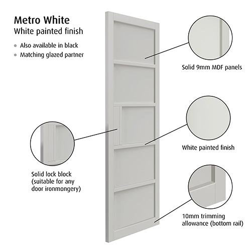 Metro White 5P Industrial Style Door Pair Fully Finished
