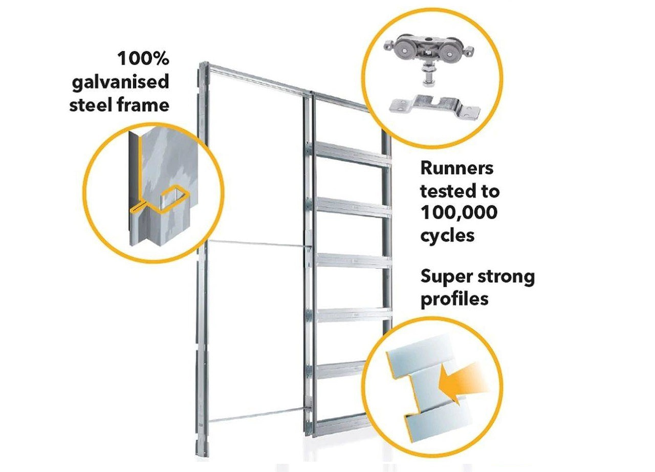 Pocket door sales frame kits