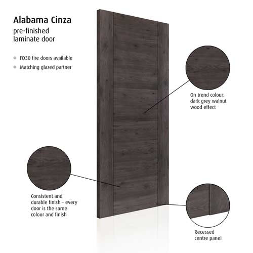 Alabama Cinza Grey Laminate Fire Door