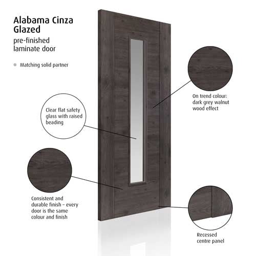 Alabama Cinza Grey Laminate Glazed Door