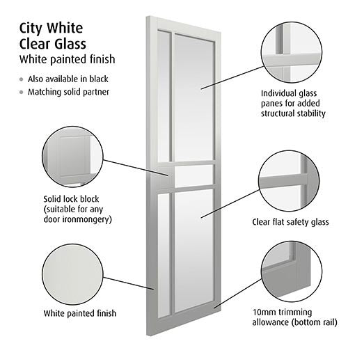 City White Industrial Style Glazed Door Fully Finished 