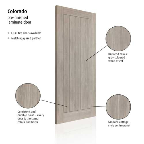 Colorado Grey Laminate Internal Door
