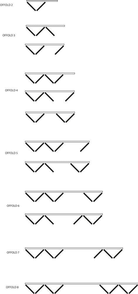White Freefold Pattern 10 Folding System 