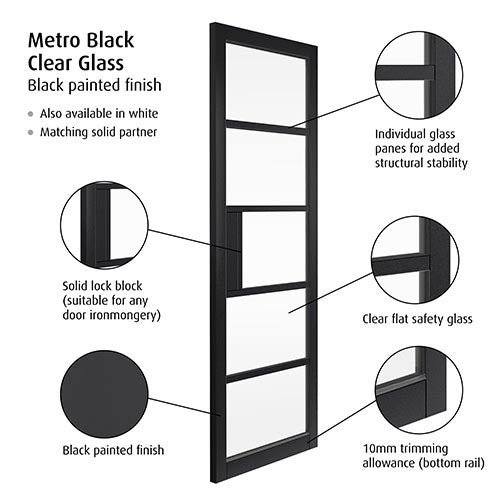 Metro Black 5L Glazed Industrial Style Door Fully Finished