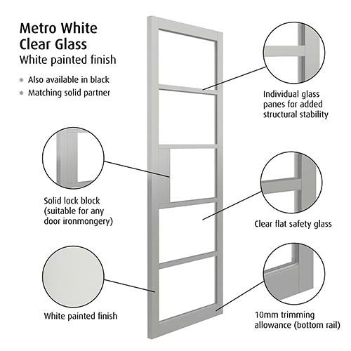Metro White 5L Glazed Industrial Style Door Pair Fully Finished