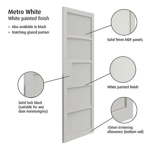 Metro Black 5P Industrial Style Door 