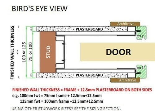 3 Panel White Pocket Door Set 