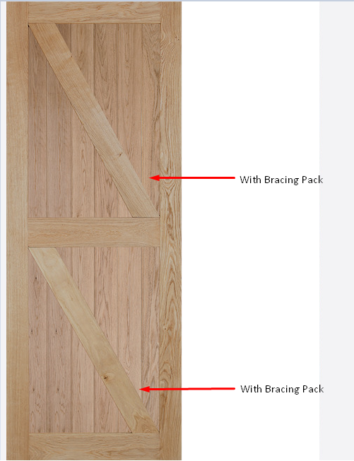 Image with Bracing Pack